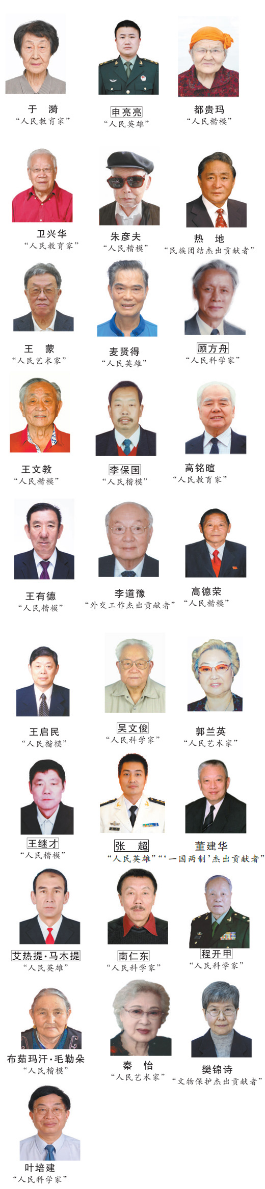 國家勳章和國家榮譽稱號獲得者名單 國家勳章和國家榮譽稱號獲得者名單