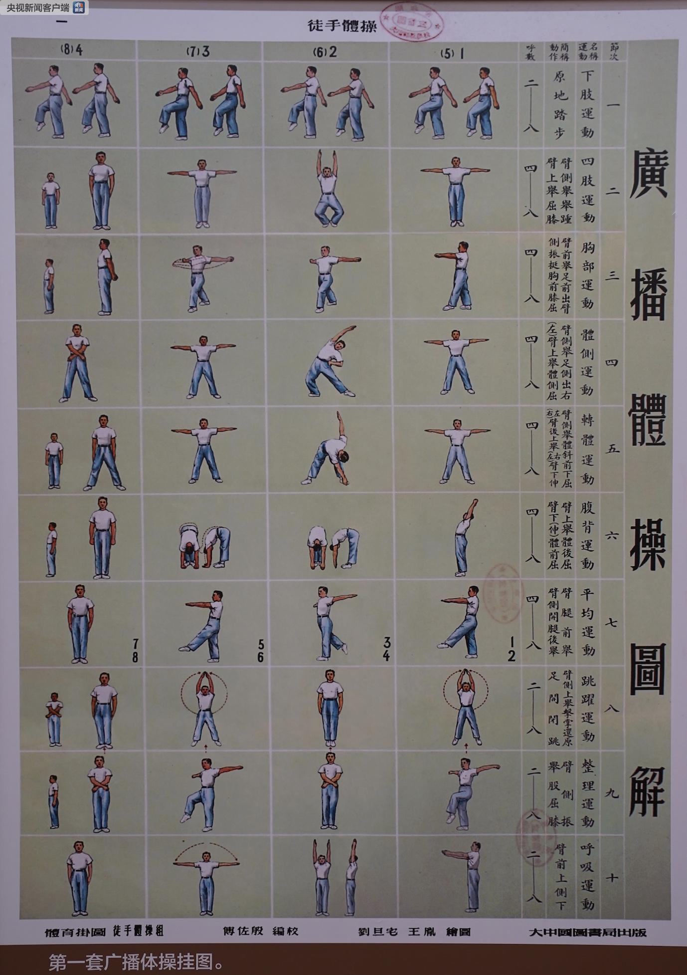 習近平參觀的這條新中國70年“時光隧道”,邀你先睹為快! 習近平參觀的這條新中國70年“時光隧道”,邀你先睹為快!