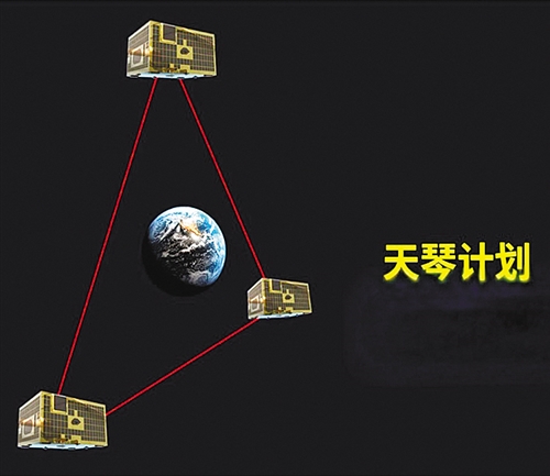 “天琴”建功 中國成功實現地月精確測量 “天琴”建功 中國成功實現地月精確測量