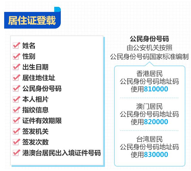 圖片默認標題 圖片默認標題_fororder_港澳臺居民居住證信息