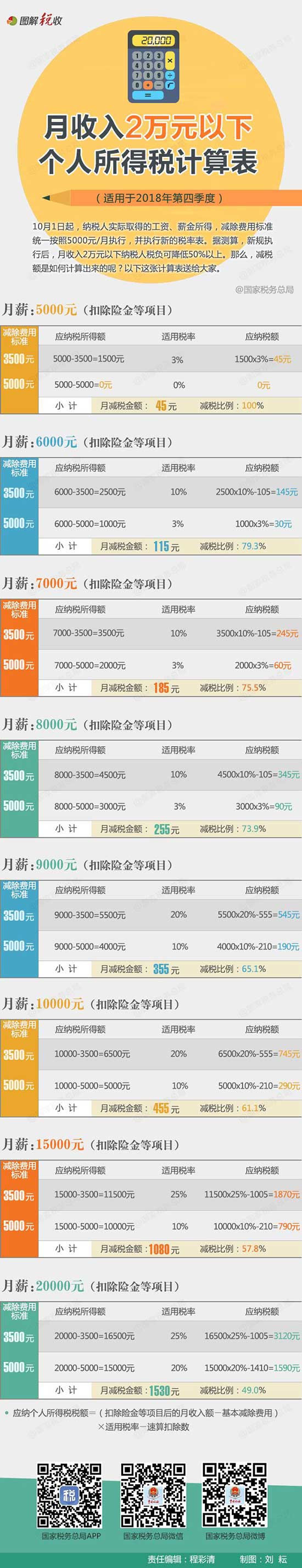 圖片默認標題 圖片默認標題_fororder_MAIN201810100840000122433449058