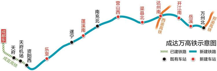 正式開建 川渝將新增7座車站