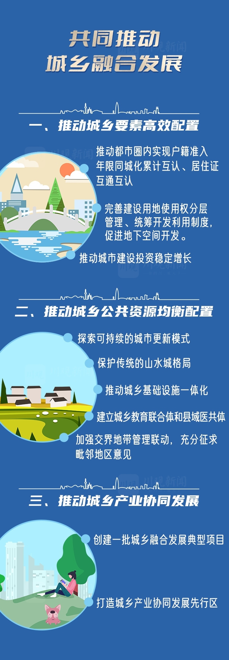 （轉載）《成渝地區雙城經濟圈建設規劃綱要》全圖解來了！