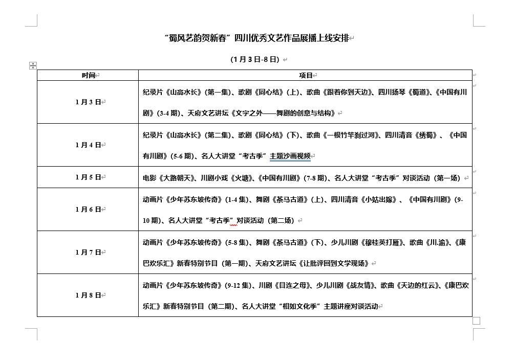 （轉載）觀演人次超300萬！藝數平臺“蜀風藝韻賀新春”又上新