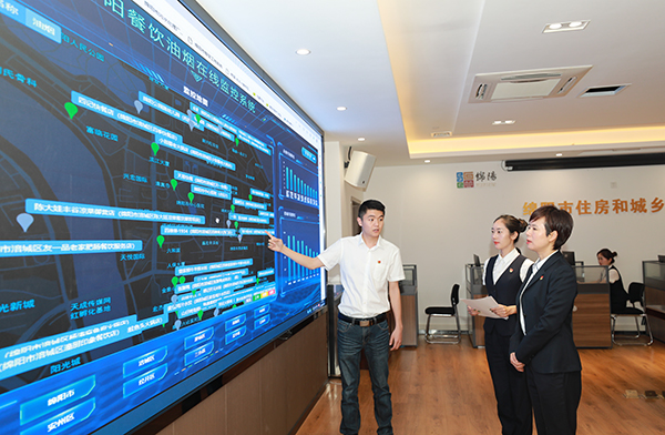 綿陽數字化城市管理中心：信息化“智慧大腦” 貼心式“城市管家”_fororder_對城市餐飲油煙系統問題進行研判2
