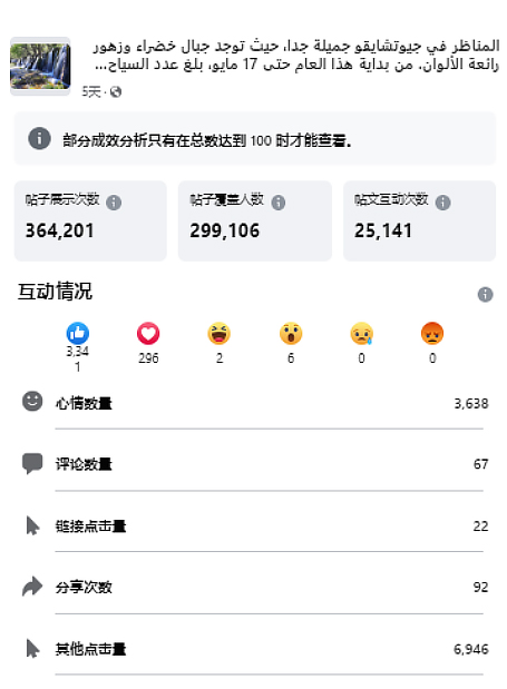 超36萬網友圍觀 九寨溝海外再“出圈”_fororder_未標題-2