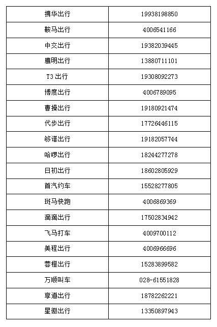 愛心送考再啟航 蓉城先鋒伴你行_fororder_微信圖片_20230602111541