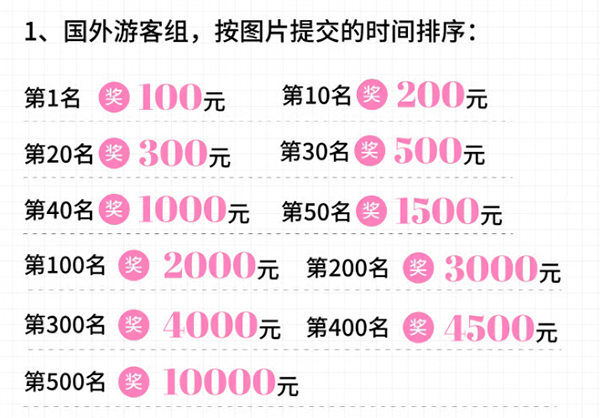 南充：為成都世運會喝彩 拍照贏萬元大獎_fororder_圖片-2
