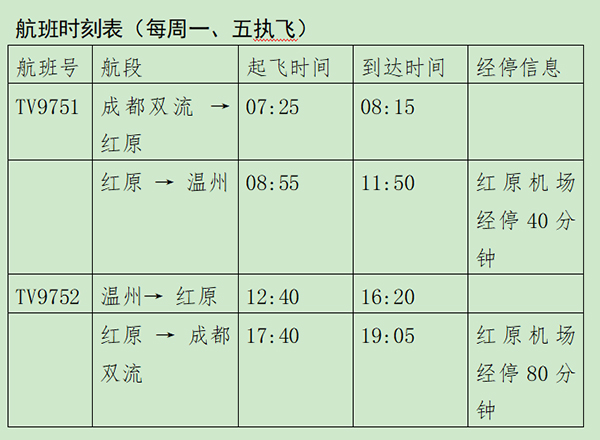 溫州紅原航線復航 架起浙阿協作新橋梁_fororder_圖片-2
