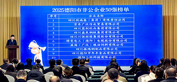 2025德陽市非公企業50強新鮮出爐_fororder_未標題-1
