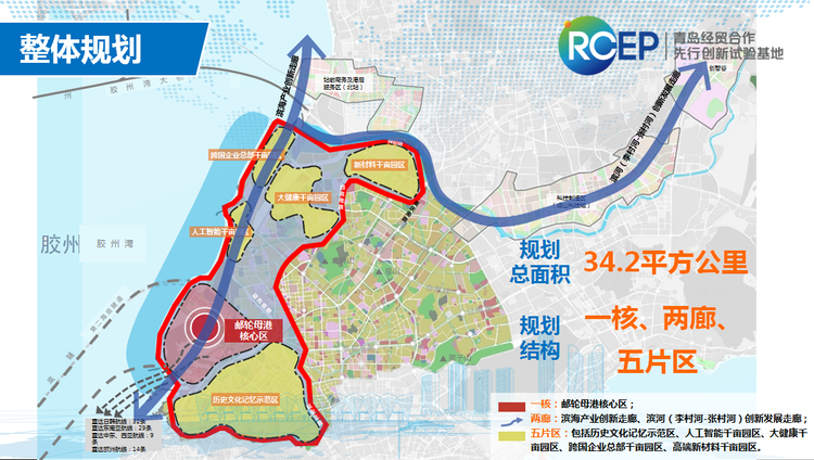 快來看，RCEP青島經貿合作先行創新試驗基地核心區動工了