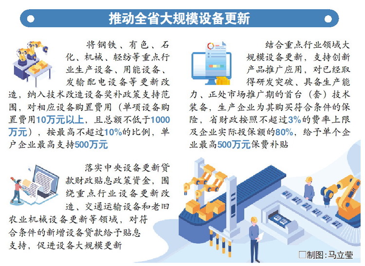 山東：暢通大規模設備更新政策落實鏈條