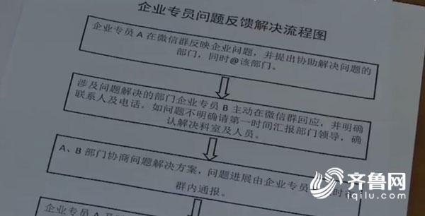 青島：對標深圳找差距 定高標準抓整改