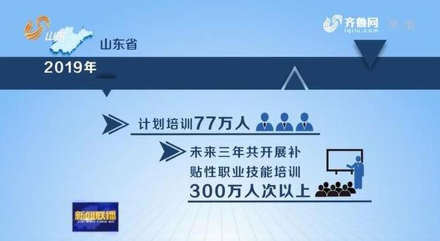 山東開展“職業技能提升行動”穩就業