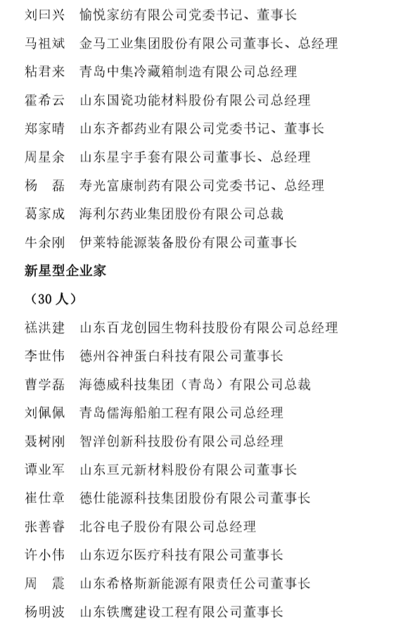 山東省民營企業家“挂帥出征”百強榜單公佈