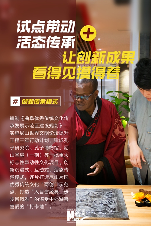 在這裡，見證鮮活的文化“兩創”_fororder_4