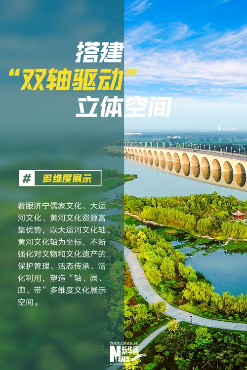 在這裡，見證鮮活的文化“兩創”_fororder_5