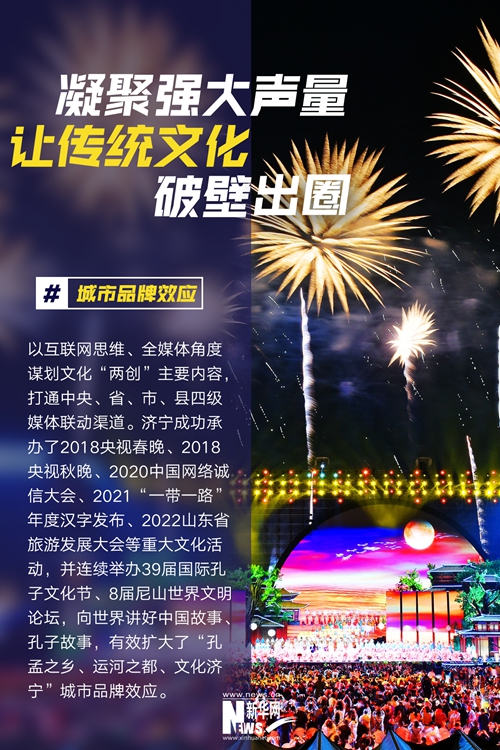 在這裡，見證鮮活的文化“兩創”_fororder_9