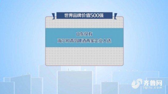 山東：加速品牌高端化 引領高品質發展