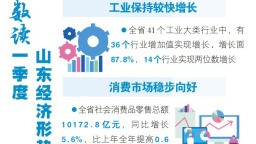 圖片默認標題
