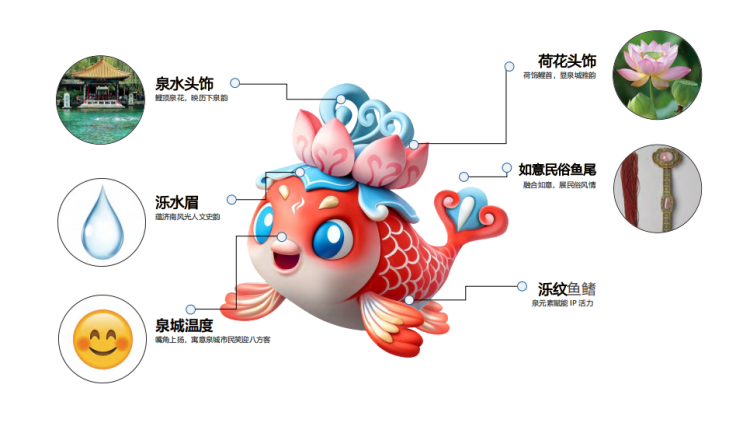泉在濟南過暑假暨文創設計大賽宣推活動舉辦_fororder_圖片2
