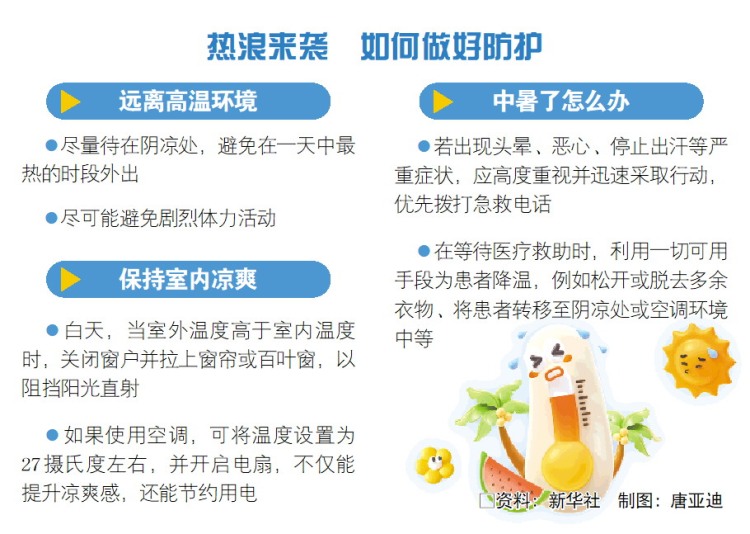 高溫天氣持續 山東多措並舉應對“烤”驗