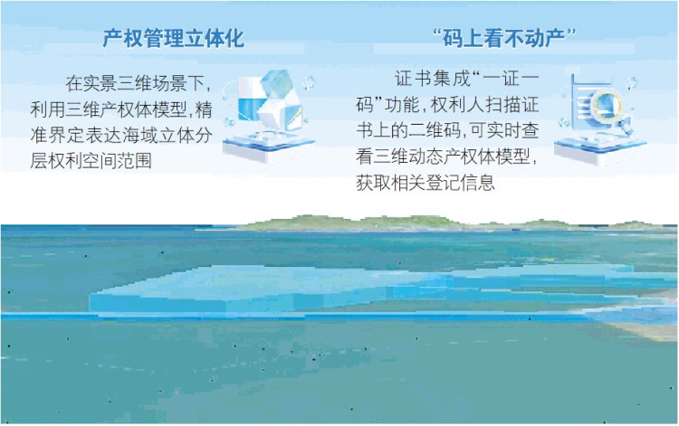 山東首個海底産權“3D身份證”頒發_fororder_03_03_0925