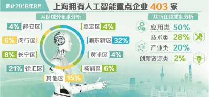 搶佔産業制高點 兩家國家級製造業創新中心揭牌