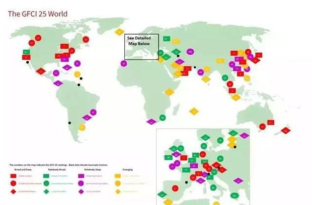 最新一期全球金融中心指數公佈 上海排名世界第五