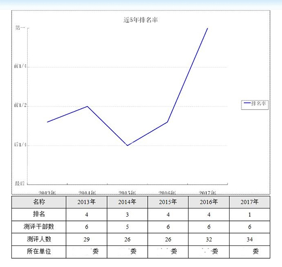 圖片默認標題_fororder_7