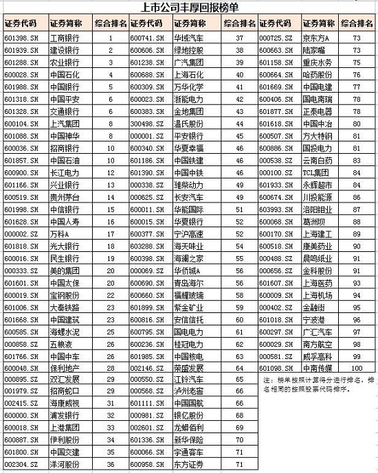 圖片默認標題_fororder_20180720190156255