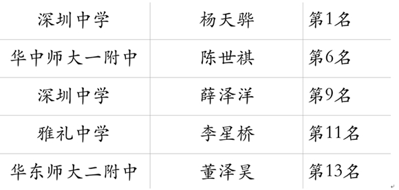 圖片默認標題_fororder_3