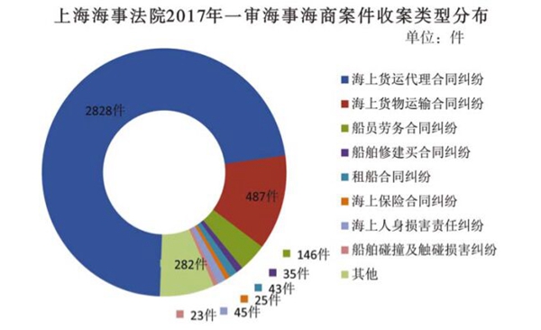 圖片默認標題_fororder_19