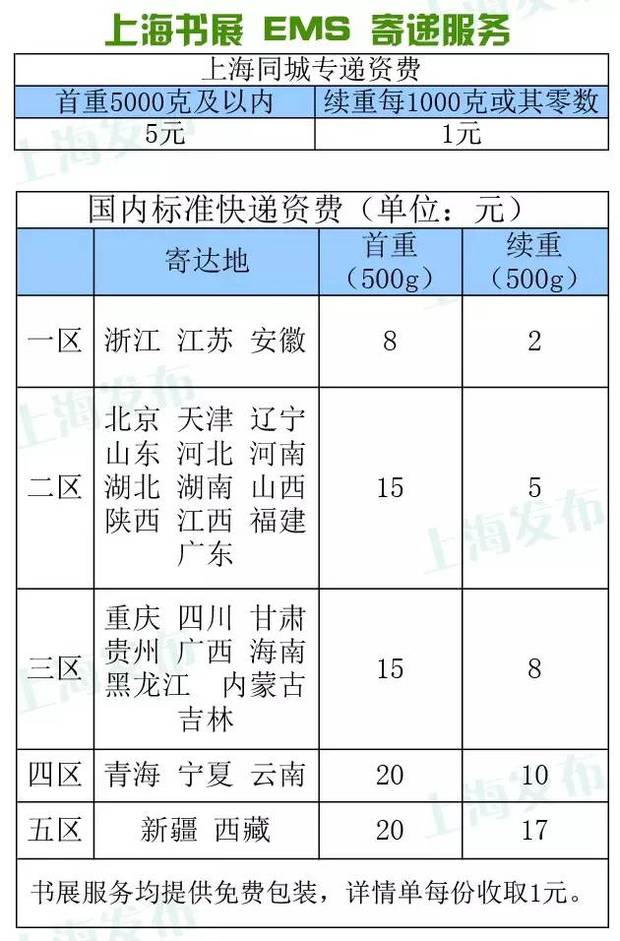 【上海微網首頁頭條1】牛犇 劉翔等都來了 上海書展看頭有哪些