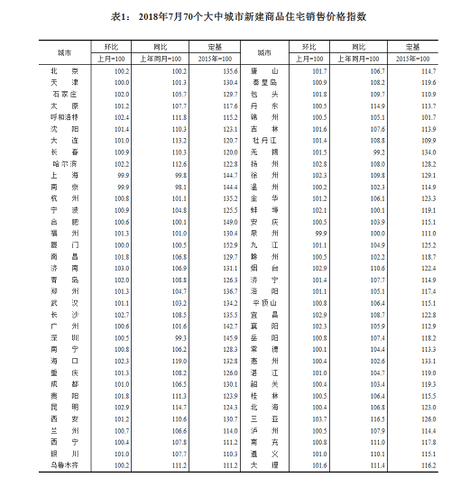 圖片默認標題_fororder_20180815094407351