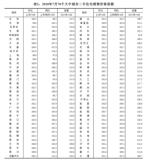 圖片默認標題_fororder_20180815094414710