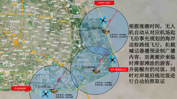 上海臨港上演科技版“海灘救護隊” ET城市大腦指揮無人機自動巡邏