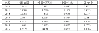 圖片默認標題_fororder_4