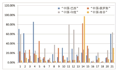 圖片默認標題_fororder_8