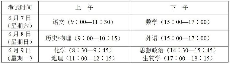 2025陜西新高考，有何不同？