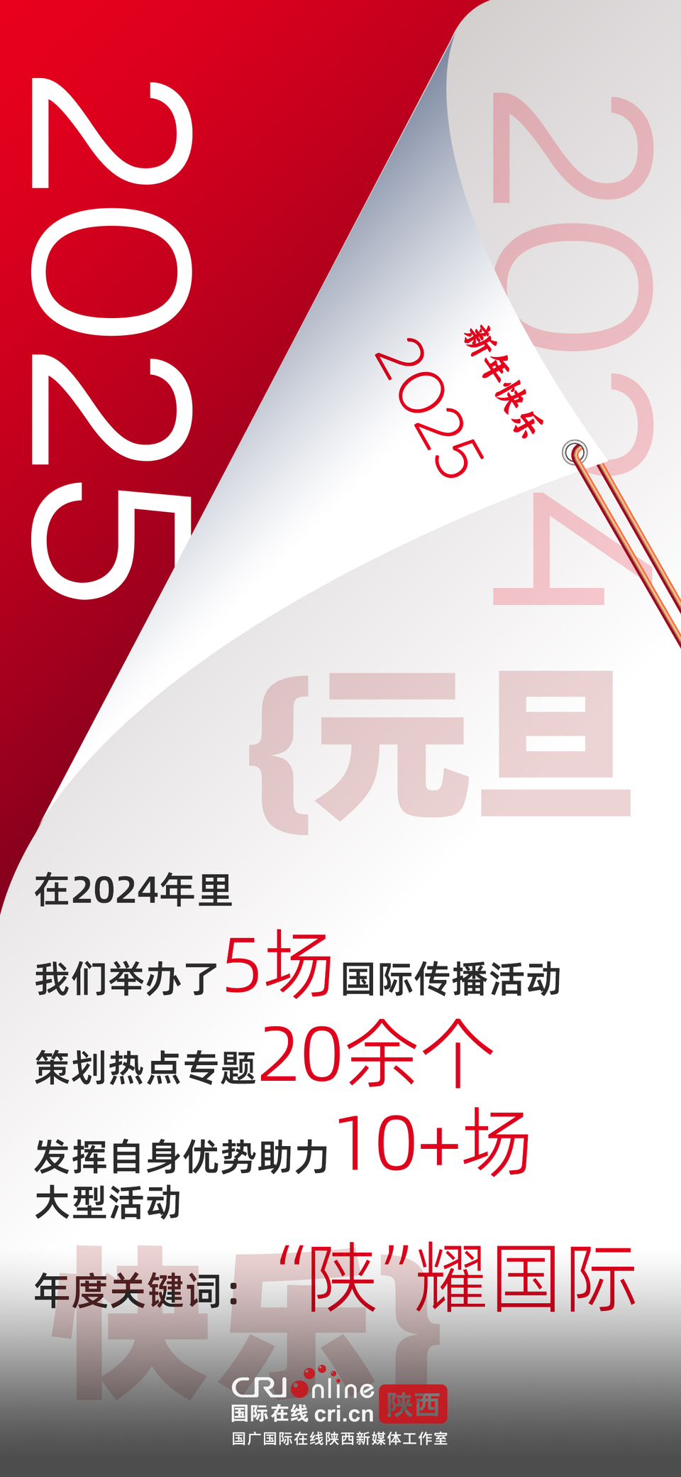 漫繪Shaanxi丨如何向世界講述陜西故事？一組海報回顧我們的2024