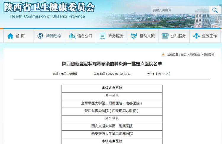 陜西省公佈首批131家新型冠狀病毒感染的肺炎定點醫院名單