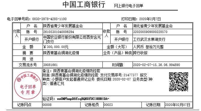 抗擊疫情希望同行活動累計撥付105萬助力陜西湖北抗疫