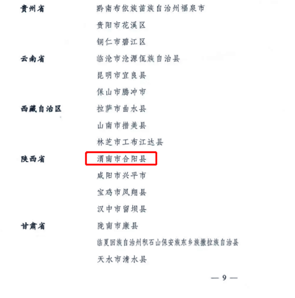 （備註：截圖需要。這個稿子比較急。稿子內容附中國農業農村部官網發佈連結。關於這個欄目名稱，之後的策劃方案會上傳後臺）【築夢渭南·鄉村振興】 “2019年全國村莊清潔行動先進縣”出爐 渭南市合陽縣榜上有名