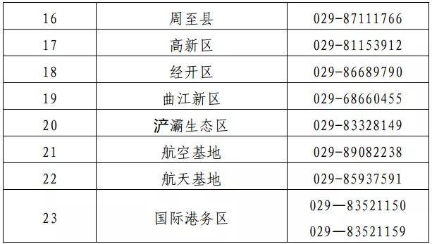 十四運會和殘特奧會西安賽區城市誌願者開始招募_fororder_f48e38a5ad0921a84fa90b