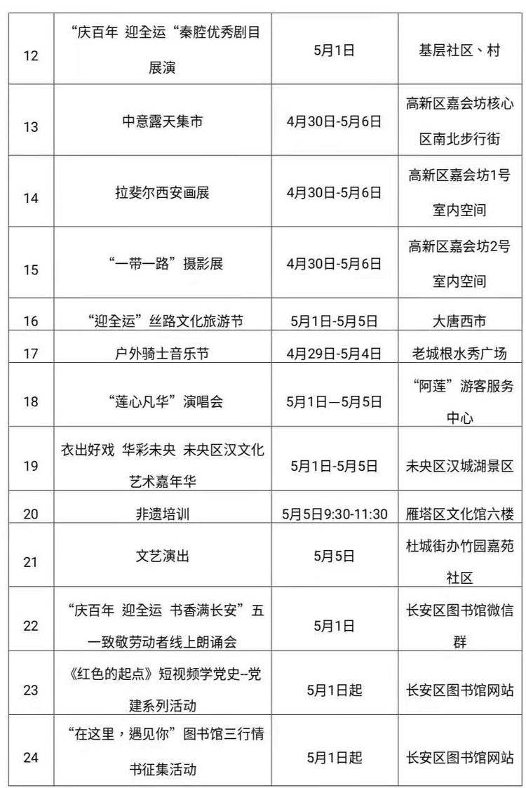 （轉載）“五一”假日邀您打卡全運西安 暢遊文化陜西