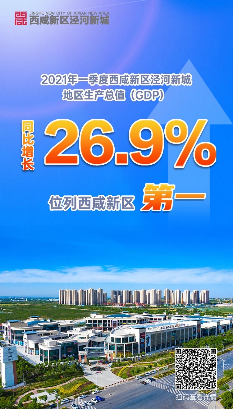 26.9%！涇河新城位列西鹹新區第一