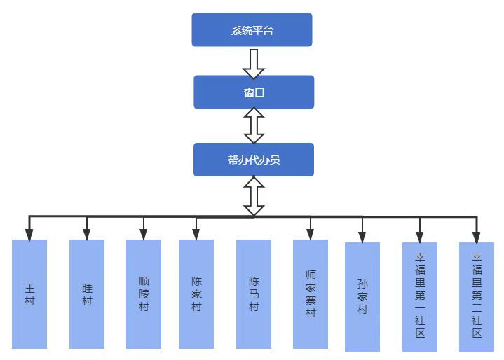 圖片默認標題_fororder_微信圖片_20210715133809