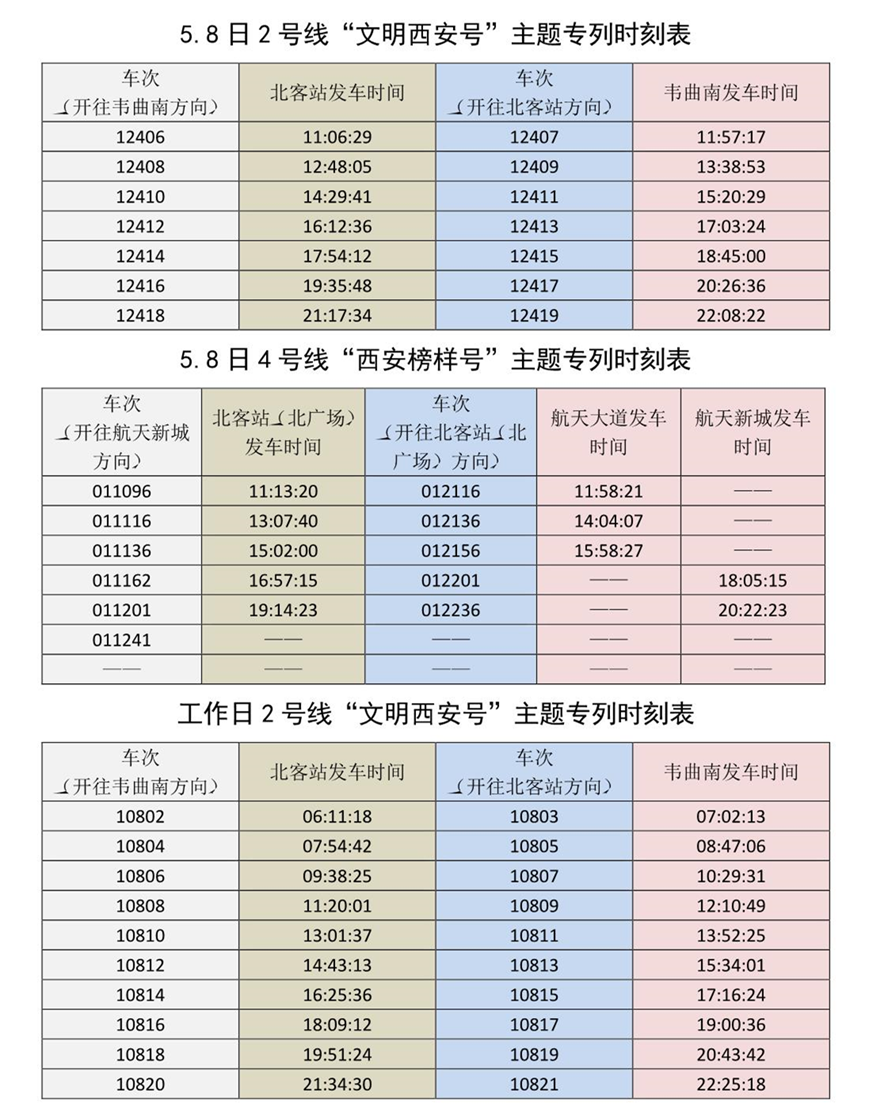 “文明西安號“”西安榜樣號”地鐵專列正式上線