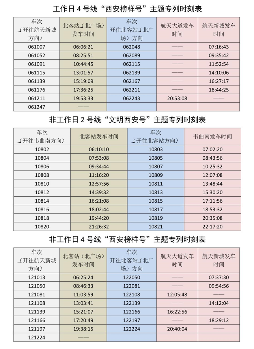 “文明西安號“”西安榜樣號”地鐵專列正式上線